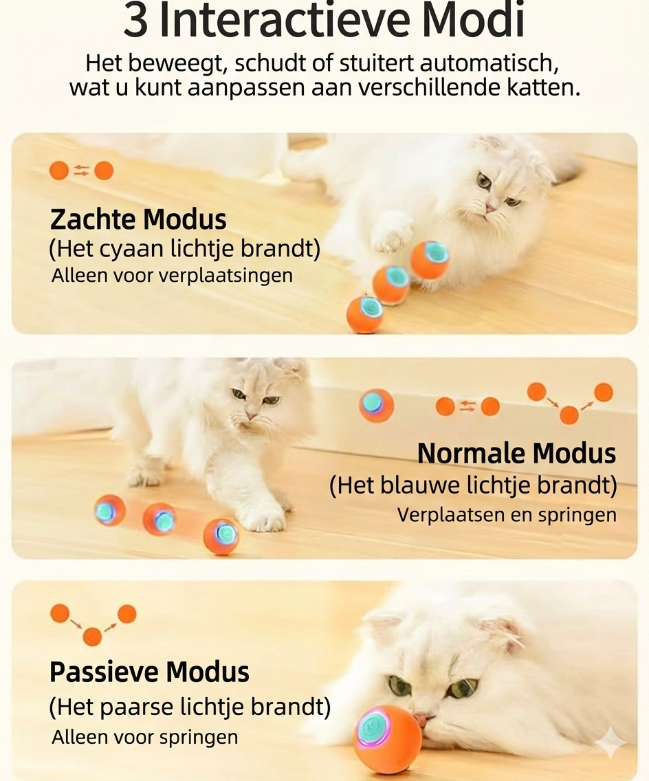 Rojeco Interactieve Kattenbal